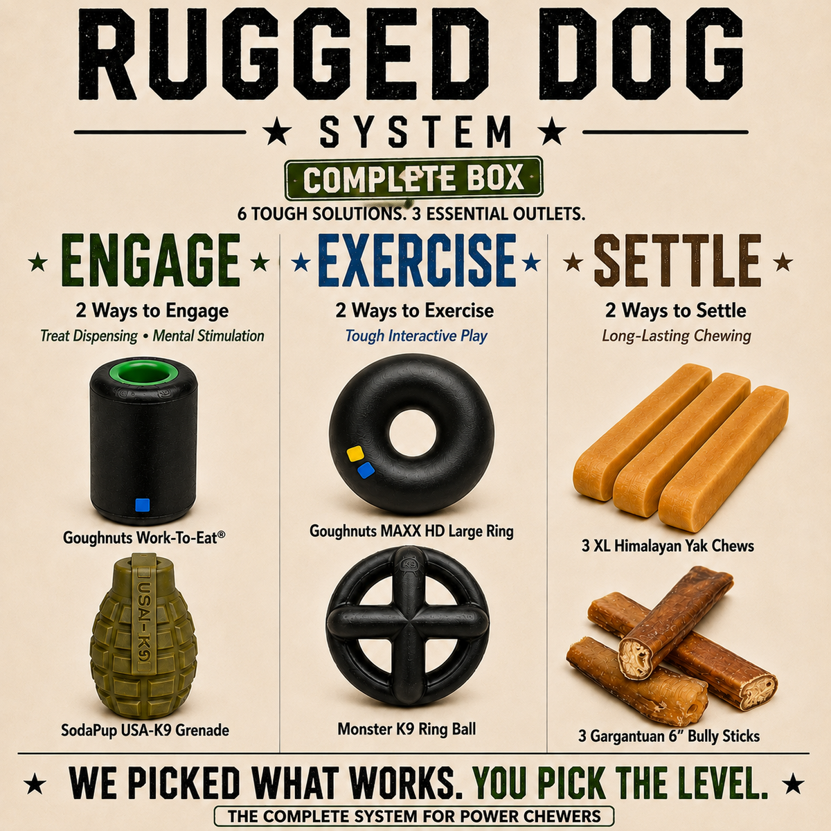 Rugged Dog System - Complete Box