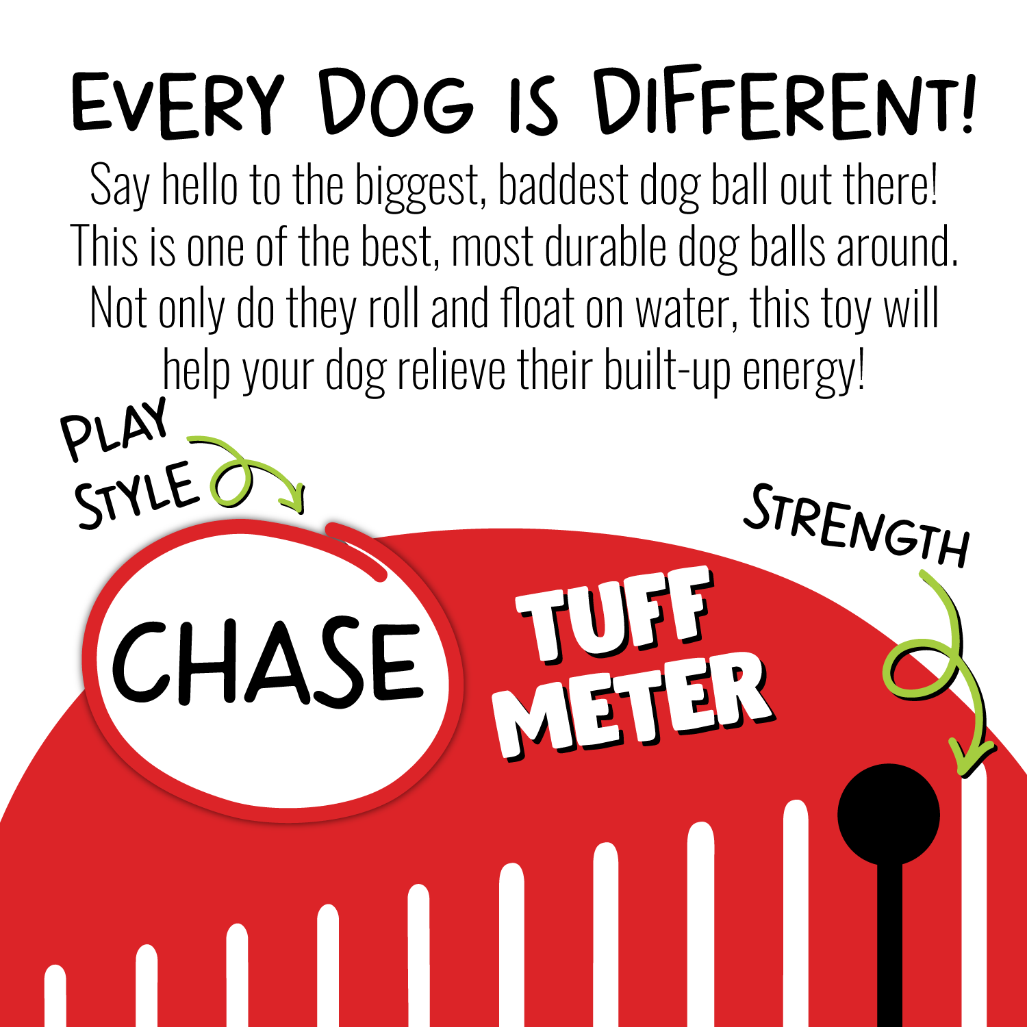 Jolly Push-n-Play Dog Ball