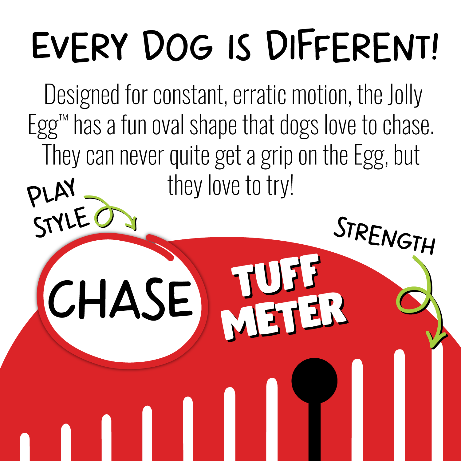 Jolly Egg Interactive Dog Toy