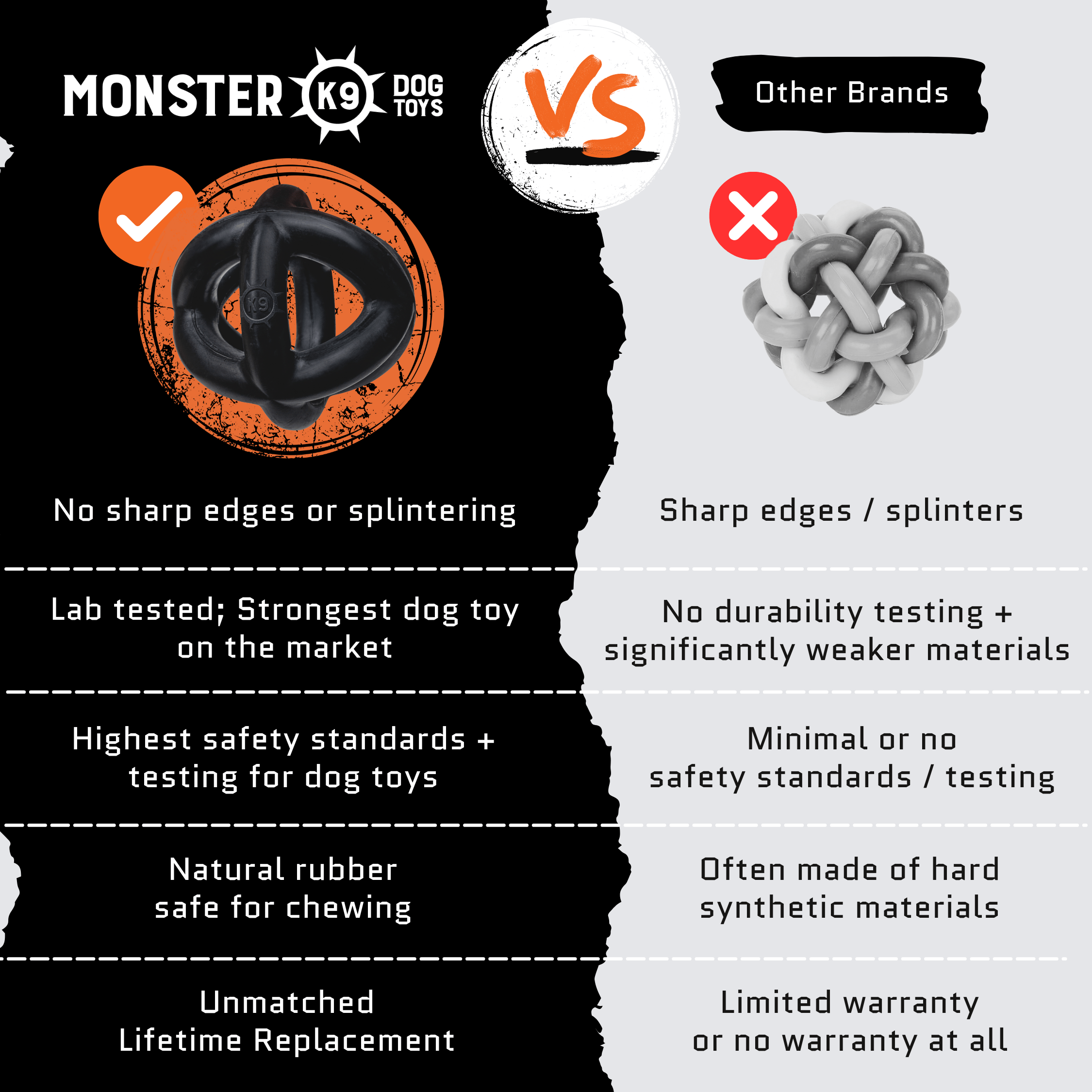 Monster K9 Ring Ball for Aggressive & Power Chewers