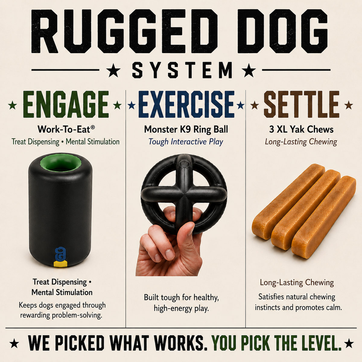 Rugged Dog System - Starter Box