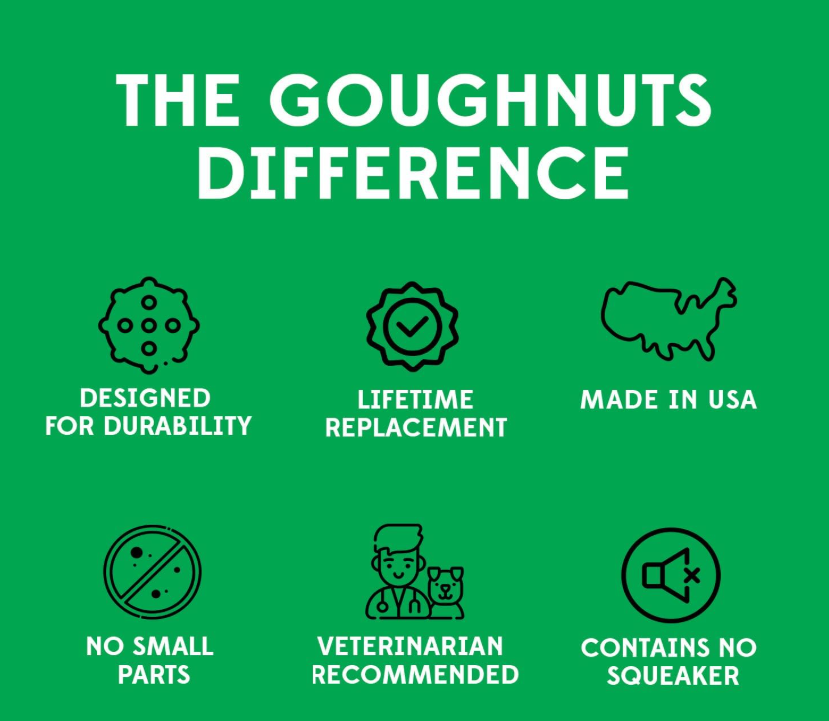 Goughnuts Work-to-Eat® Treat-Dispensing Toy for Power Chewers